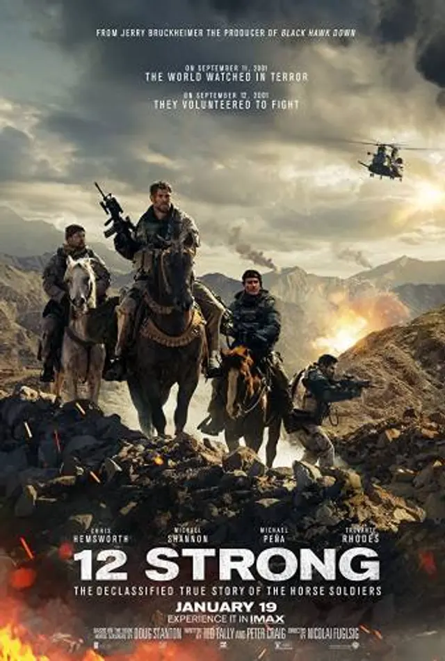 12 Strong (2018) Subtitle Indonesia