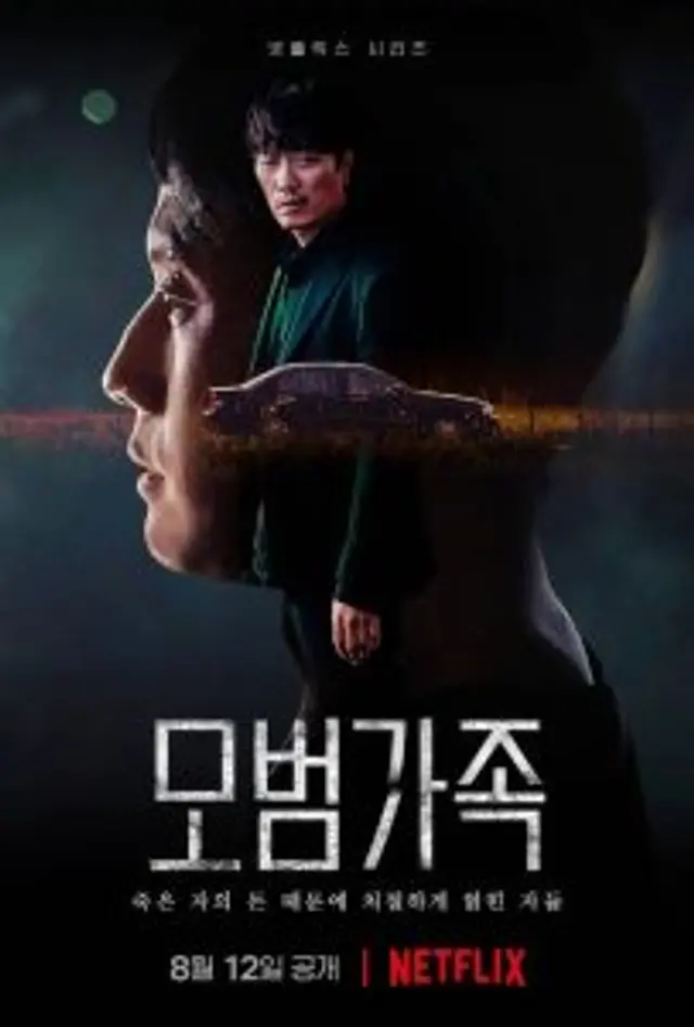 A Model Family (2022) Episode 01-10 End